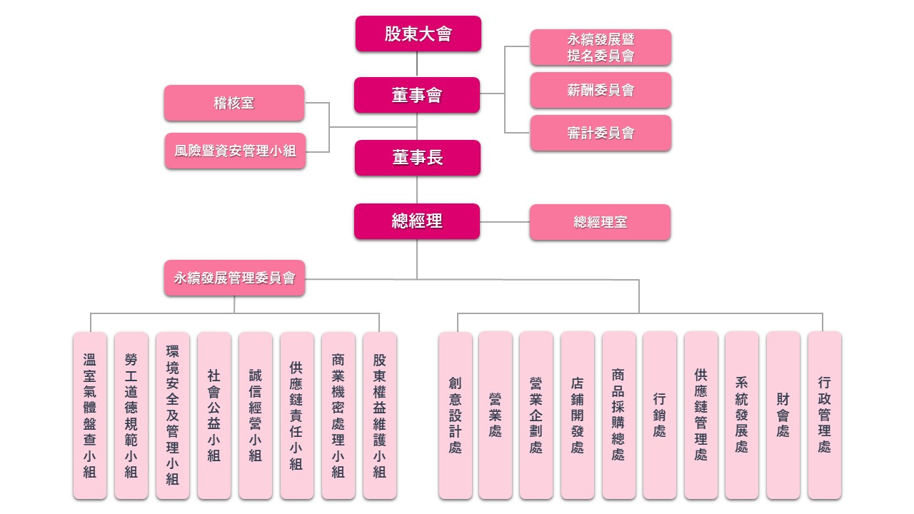 ALL_esg_26C12_qVkPCjLpQi